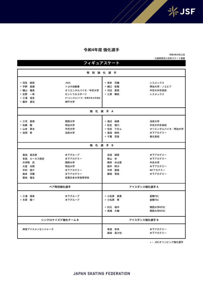 您说吧，这对父子姓氏名谁。